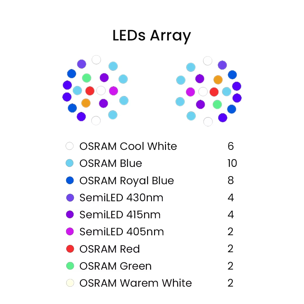 K7 140W 풀 스펙트럼 와이파이 풀 스펙트럼 해수  - Aquarium Light 리뷰 및 가격